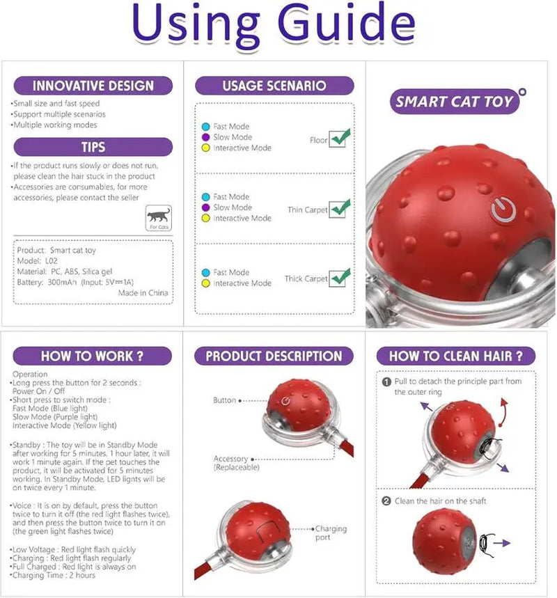 Automatic Interactive Cat Toy Ball - Fast Rolling, Chirping & Motion-Activated Fun for Indoor Cats